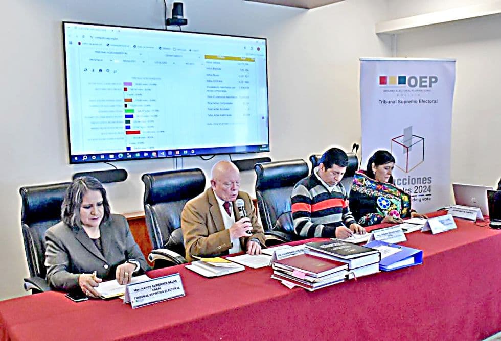 TSE ENTREGARÁ LAS CREDENCIALES A LOS 19 MAGISTRADOS ELEGIDOS EN LAS ELECCIONES
