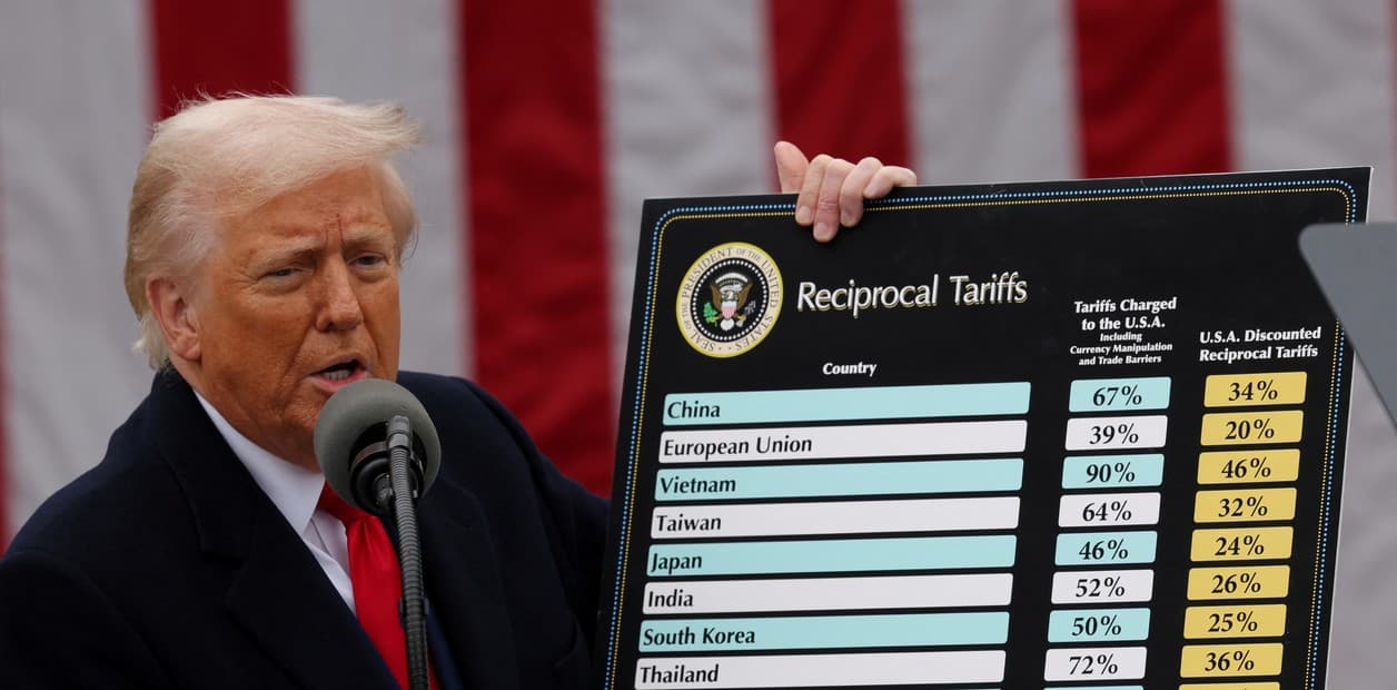 TRUMP IMPONE NUEVOS ARANCELES «RECÍPROCOS» A DECENAS DE PAÍSES, INCLUIDO BOLIVIA