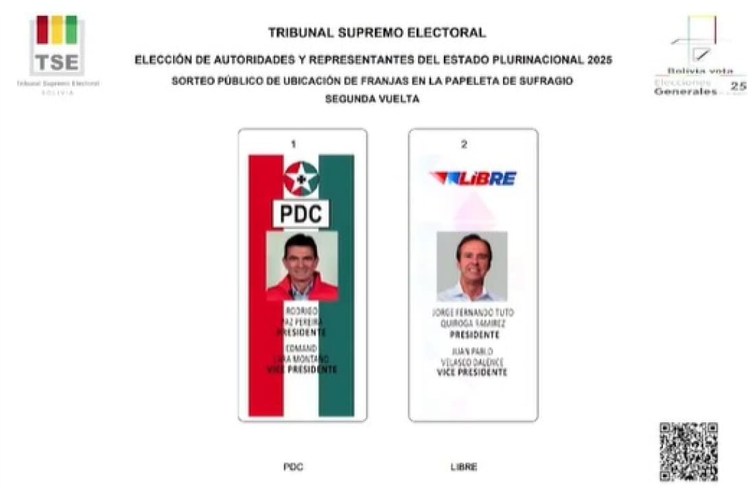 PDC Y LIBRE YA TIENEN POSICIÓN EN LA PAPELETA PARA EL 19 DE OCTUBRE