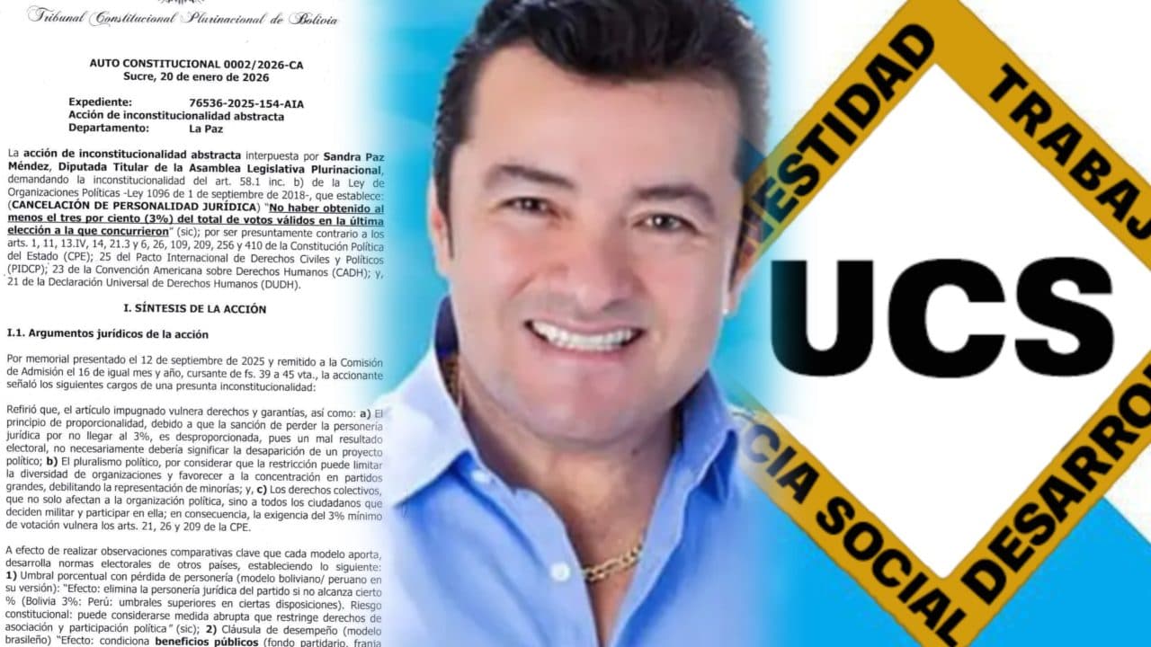 UCS PIERDE SU PERSONERÍA JURÍDICA