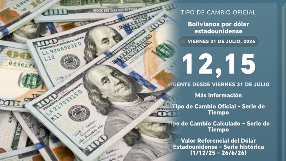 DÓLAR FLEXIBLE SUPRERA LOS BS. 12 PARA ESTE VIERNES