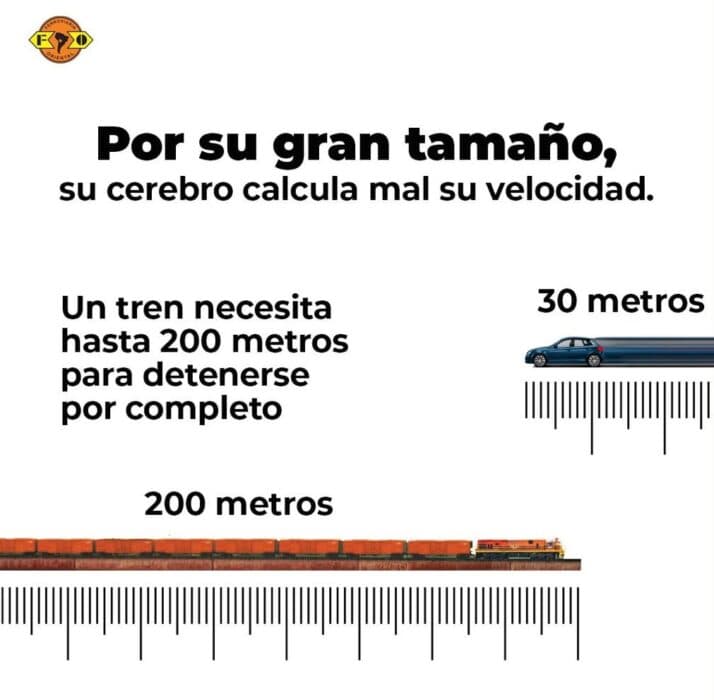 SEMANA MUNDIAL DE LA SEGURIDAD VIAL: NO SUBESTIME LA DISTANCIA NI LA VELOCIDAD DEL TREN