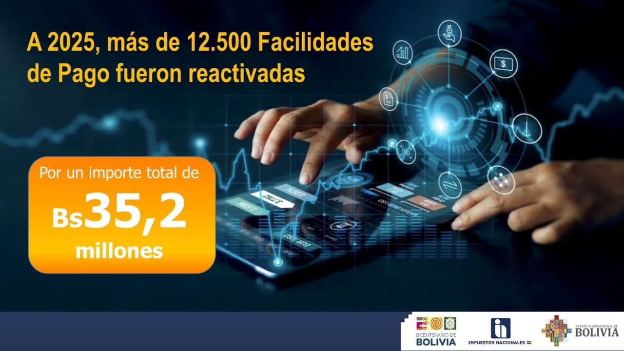 IMPUESTOS RECAUDÓ BS35,2 MILLONES CON LA REACTIVACIÓN DE MÁS DE 12.500 FACILIDADES DE PAGO