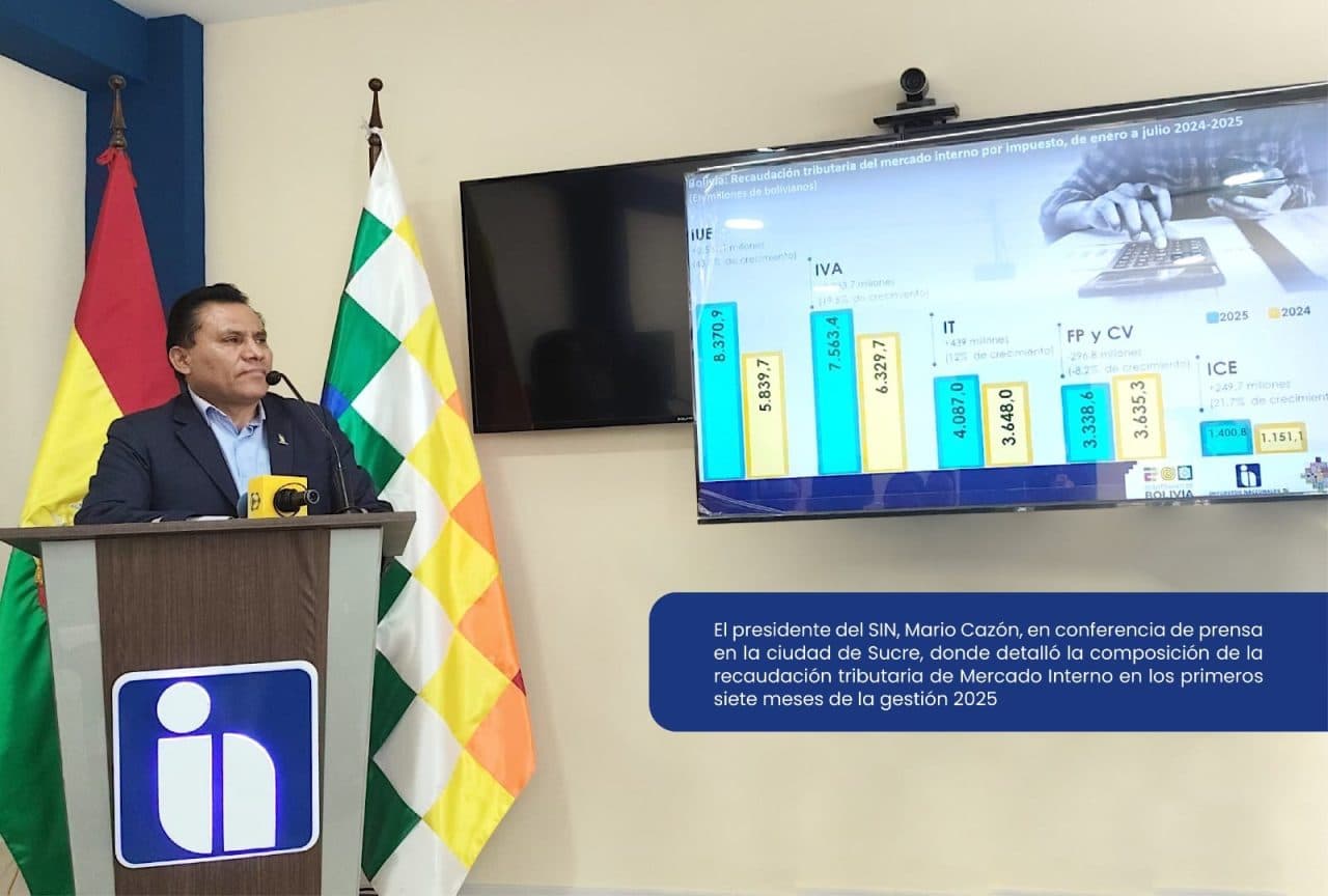 BOLIVIA CRECE 19,4% EN RECAUDACIÓN TRIBUTARIA A JULIO 2025