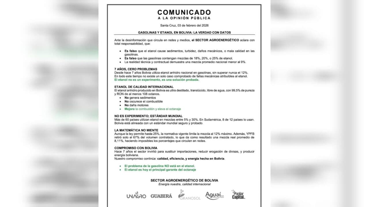 SECTOR AGROENERGÉTICO ACLARA: EL ETANOL NO ES LA CAUSA DE LOS PROBLEMAS EN LA GASOLINA
