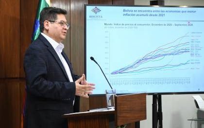 GOBIERNO ATRIBUYE INCREMENTO DE PRECIOS DE ALIMENTOS AL CONTRABANDO