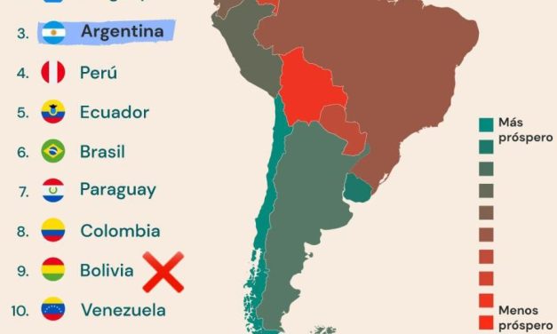 BOLIVIA ENTRE LOS PAÍSES MENOS PRÓSPEROS SEGÚN EL ÍNDICE HELLOSAFE 2024