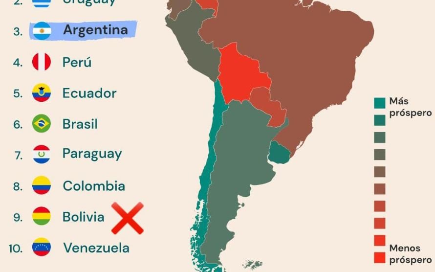 BOLIVIA ENTRE LOS PAÍSES MENOS PRÓSPEROS SEGÚN EL ÍNDICE HELLOSAFE 2024