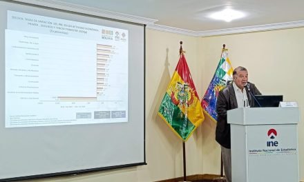LA ECONOMÍA DE BOLIVIA CRECIÓ EN 2,14% DE ENERO A SEPTIEMBRE DE 2024 DICE EL INE