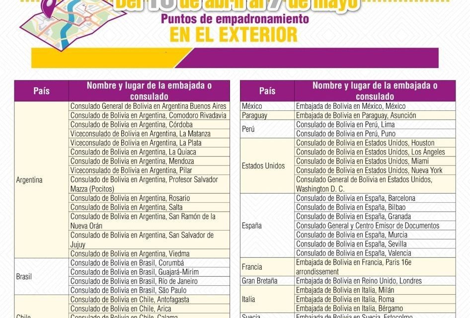 TSE IMPLEMENTA EMPADRONAMIENTO EN 14 PAÍSES CON ALTA CONCENTRACIÓN DE RESIDENTES BOLIVIANOS