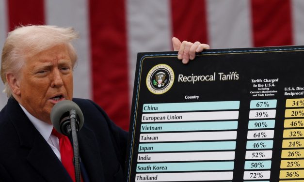 TRUMP IMPONE NUEVOS ARANCELES «RECÍPROCOS» A DECENAS DE PAÍSES, INCLUIDO BOLIVIA