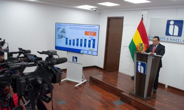 MEDIDAS ECONÓMICAS FAVORECEN CRECIMIENTO DEL 18,2% DE LA RECAUDACIÓN, A ABRIL DE 2025
