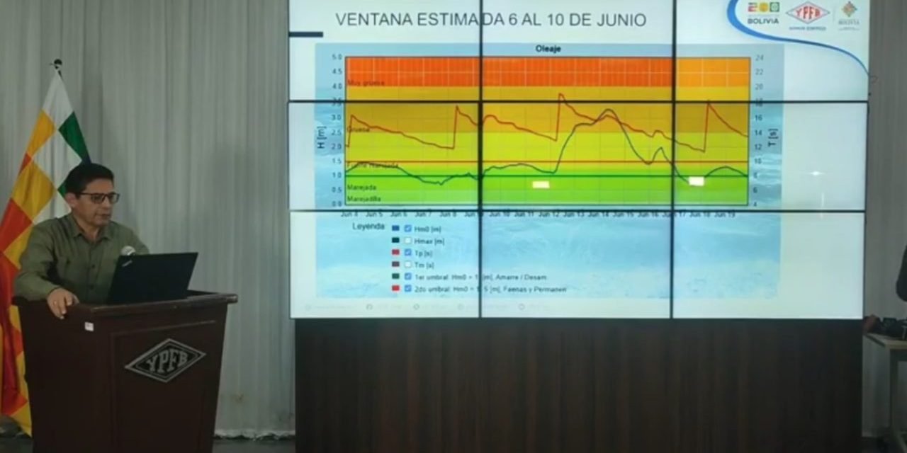 YPFB GARANTIZA SUMINISTRO DE COMBUSTIBLE PESE A BLOQUEOS