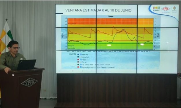 YPFB GARANTIZA SUMINISTRO DE COMBUSTIBLE PESE A BLOQUEOS