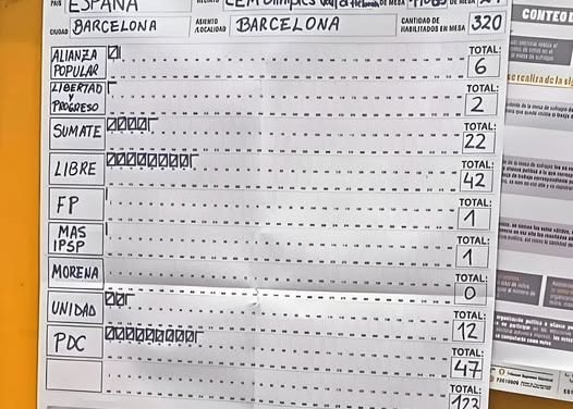 PDC LIDERA CONTEO EN MESA 24 DE BARCELONA