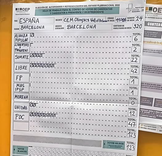 PDC LIDERA CONTEO EN MESA 24 DE BARCELONA