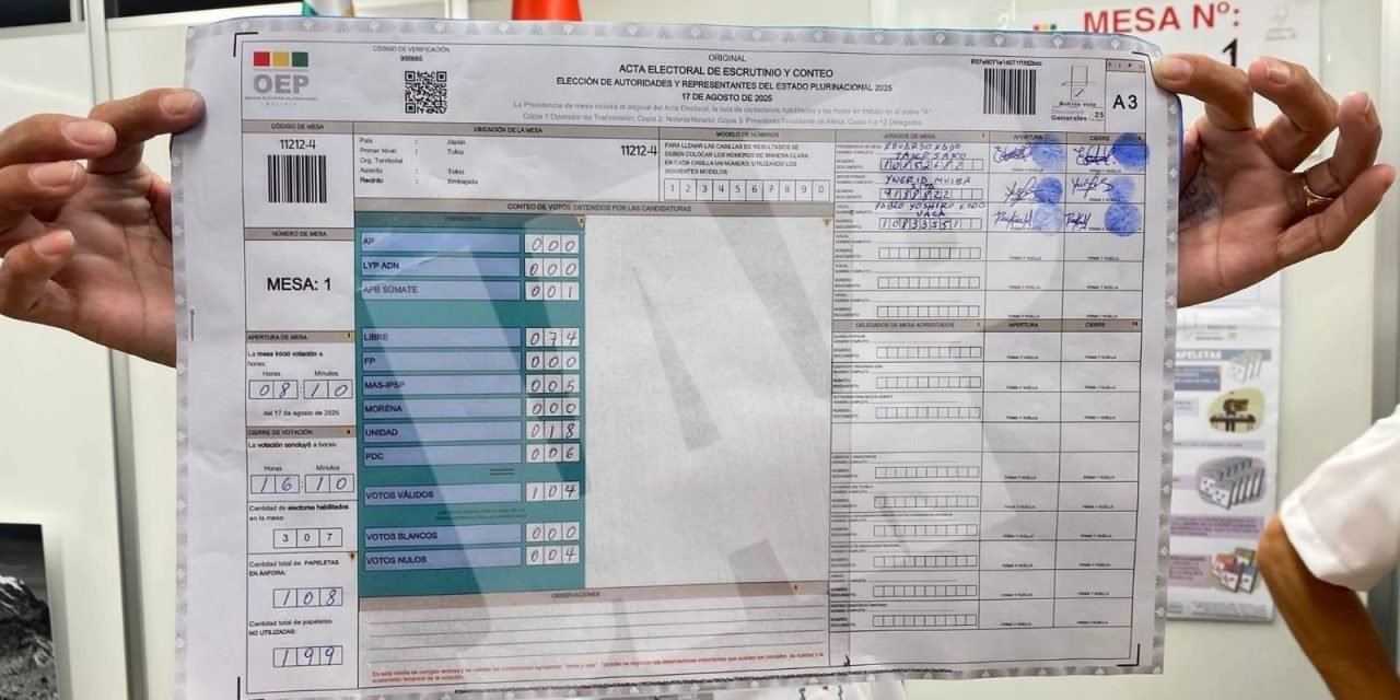 LIBRE LOGRA CONTUNDENTE VICTORIA EN JAPÓN