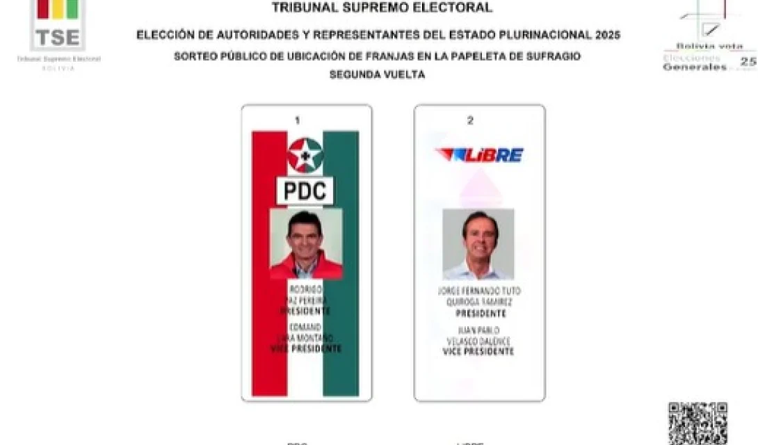 PDC Y LIBRE YA TIENEN POSICIÓN EN LA PAPELETA PARA EL 19 DE OCTUBRE