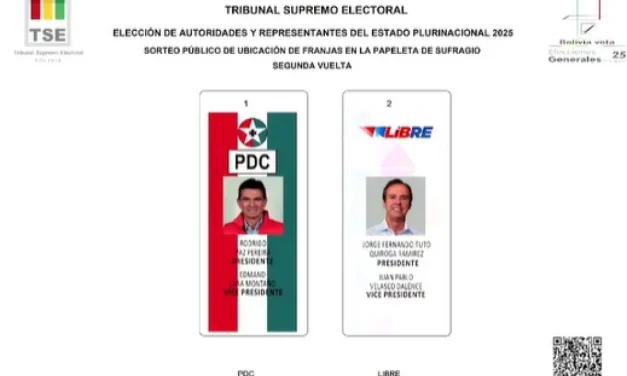 PDC Y LIBRE YA TIENEN POSICIÓN EN LA PAPELETA PARA EL 19 DE OCTUBRE