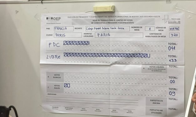 LIBRE ARRASA EN LA VOTACIÓN BOLIVIANA EN PARÍS FRENTE AL PDC