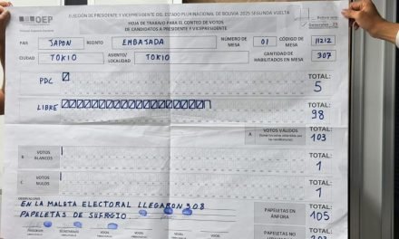 FINALIZÓ EL CONTEO EN TOKIO: LIBRE ARRASA