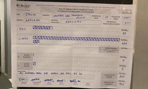 LIBRE SUPERA AL PDC EN TODAS LAS MESAS DE BÉRGAMO, ITALIA