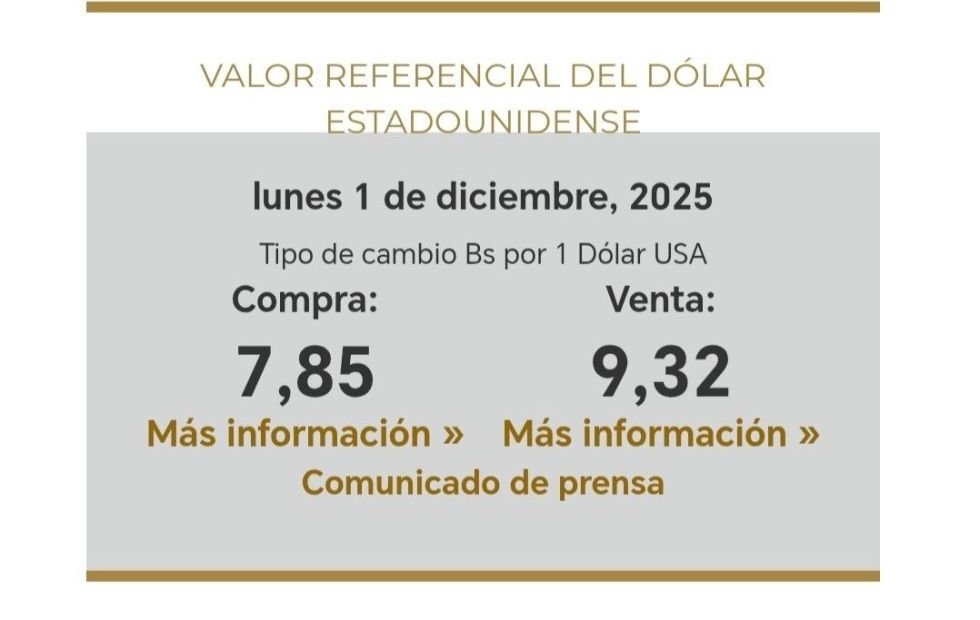 BANCO CENTRAL LANZA DÓLAR REFERENCIAL Y MARCA UN GIRO EN EL MERCADO CAMBIARIO