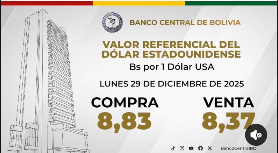 BCB PUBLICA DÓLAR REFERENCIAL: BS 8,83 COMPRA Y BS 8,37 VENTA