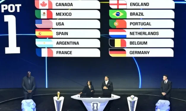 GRUPOS DEFINIDOS PARA LA COPA DEL MUNDO 2026: CONOCE A LOS EQUIPOS