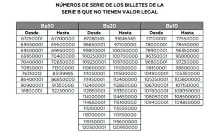 BILLETES DE LA SERIE «B» SE HABILITAN DESDE EL LUNES, EXCEPTO LOS DEL SINIESTRO