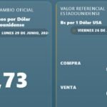 BCB FIJA EL DÓLAR OFICIAL EN BS 9,73 Y ACTIVA EL TIPO DE CAMBIO FLEXIBLE DESDE EL LUNES