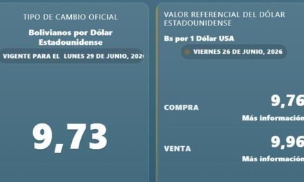 BCB FIJA EL DÓLAR OFICIAL EN BS 9,73 Y ACTIVA EL TIPO DE CAMBIO FLEXIBLE DESDE EL LUNES