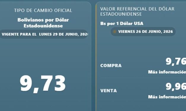 BCB FIJA EL DÓLAR OFICIAL EN BS 9,73 Y ACTIVA EL TIPO DE CAMBIO FLEXIBLE DESDE EL LUNES