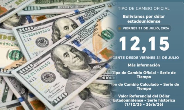 DÓLAR FLEXIBLE SUPRERA LOS BS. 12 PARA ESTE VIERNES