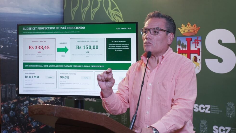 SANTA CRUZ BAJA SU DÉFICIT DE BS 338 MILLONES A BS 150 MILLONES EN DOS MESES