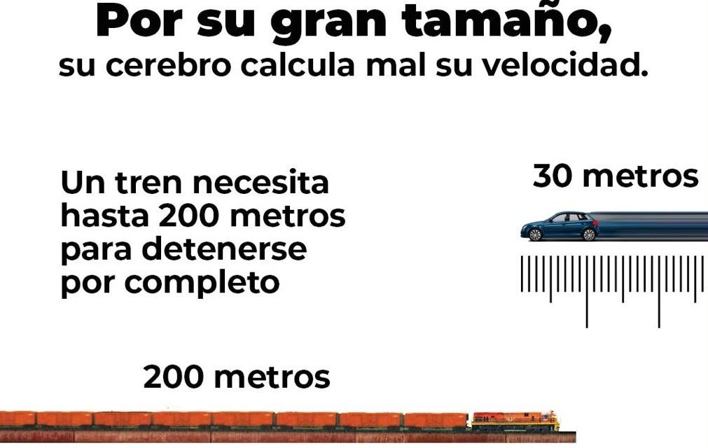 SEMANA MUNDIAL DE LA SEGURIDAD VIAL: NO SUBESTIME LA DISTANCIA NI LA VELOCIDAD DEL TREN